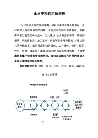 食材类采购定价流程(草稿)