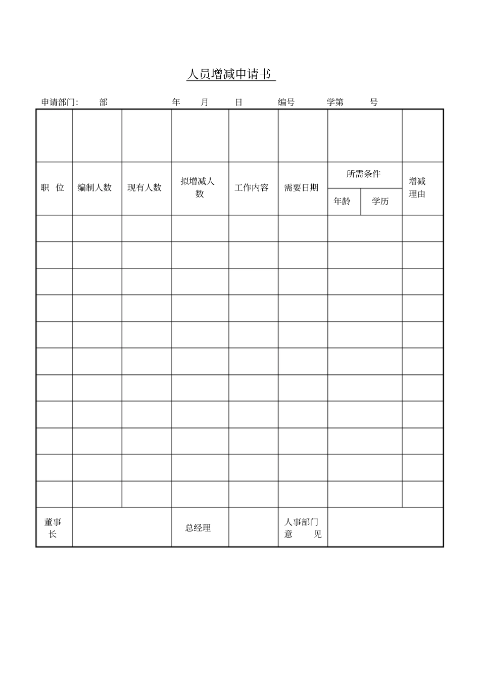 公司招聘申请书_第2页