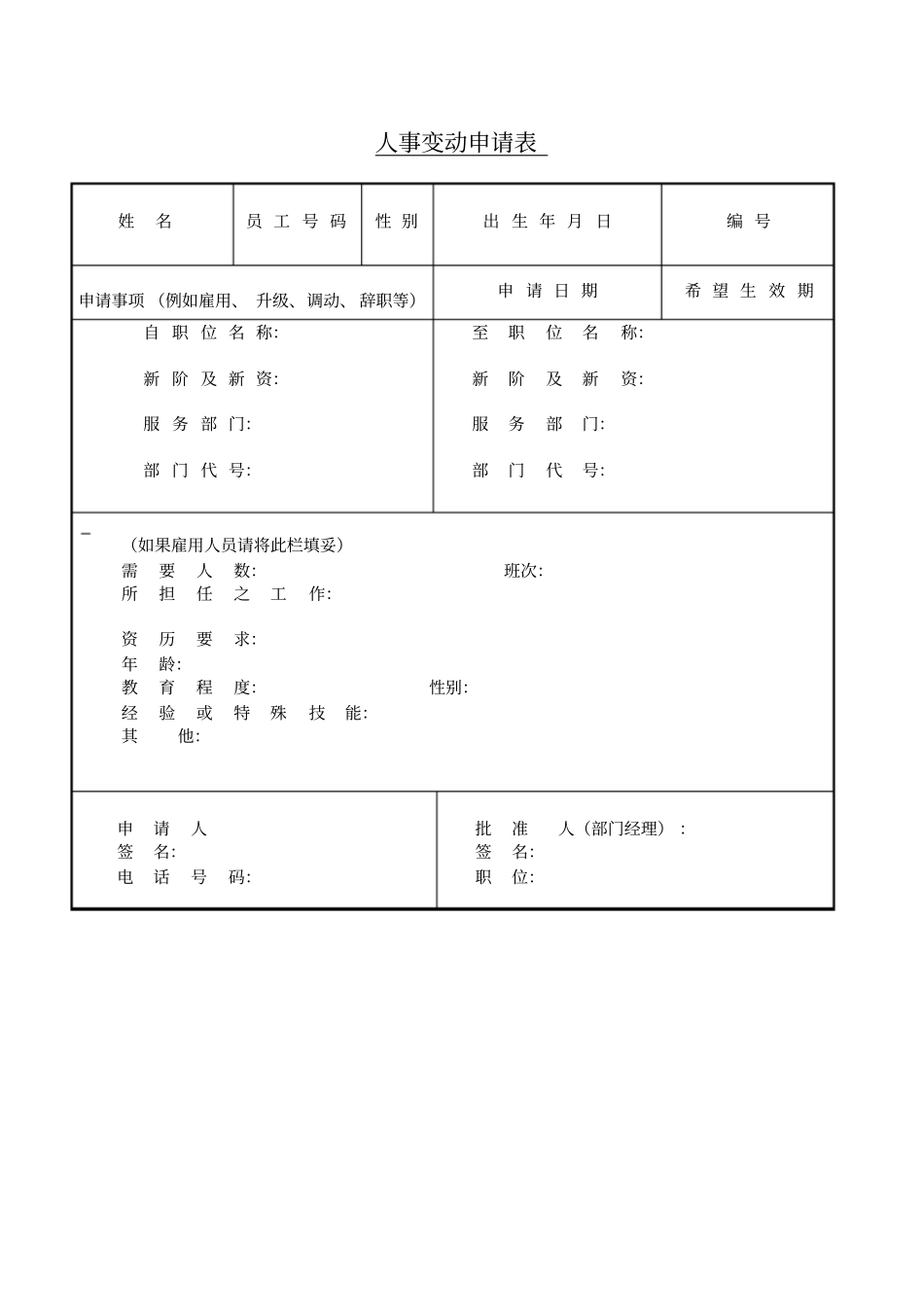 公司招聘申请书_第3页