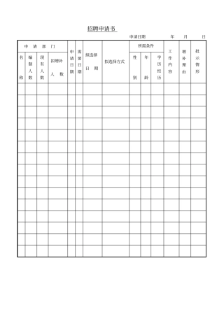 公司招聘申请书