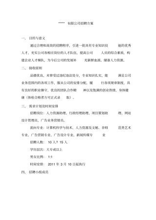 公司招聘方案模板