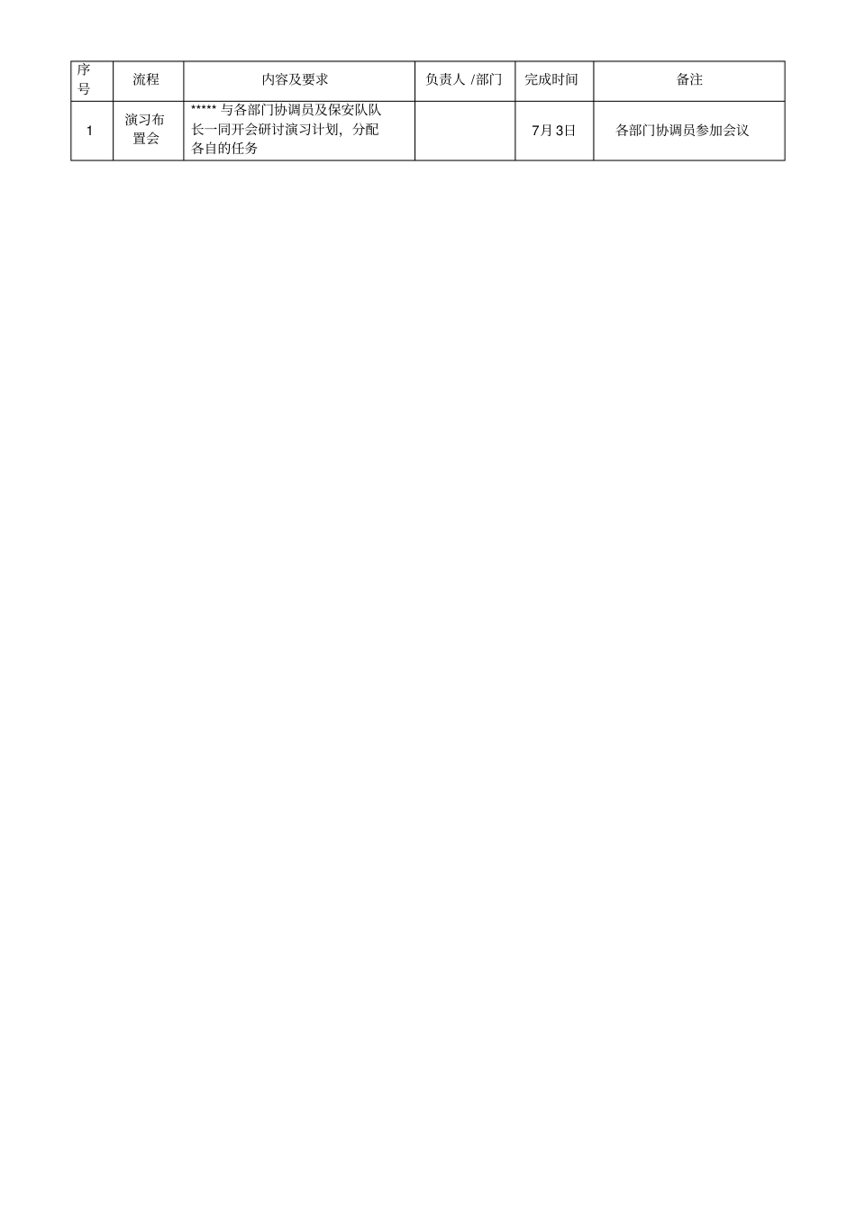 公司消防疏散演习方案_第2页