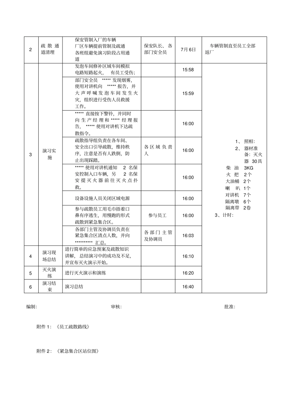 公司消防疏散演习方案_第3页