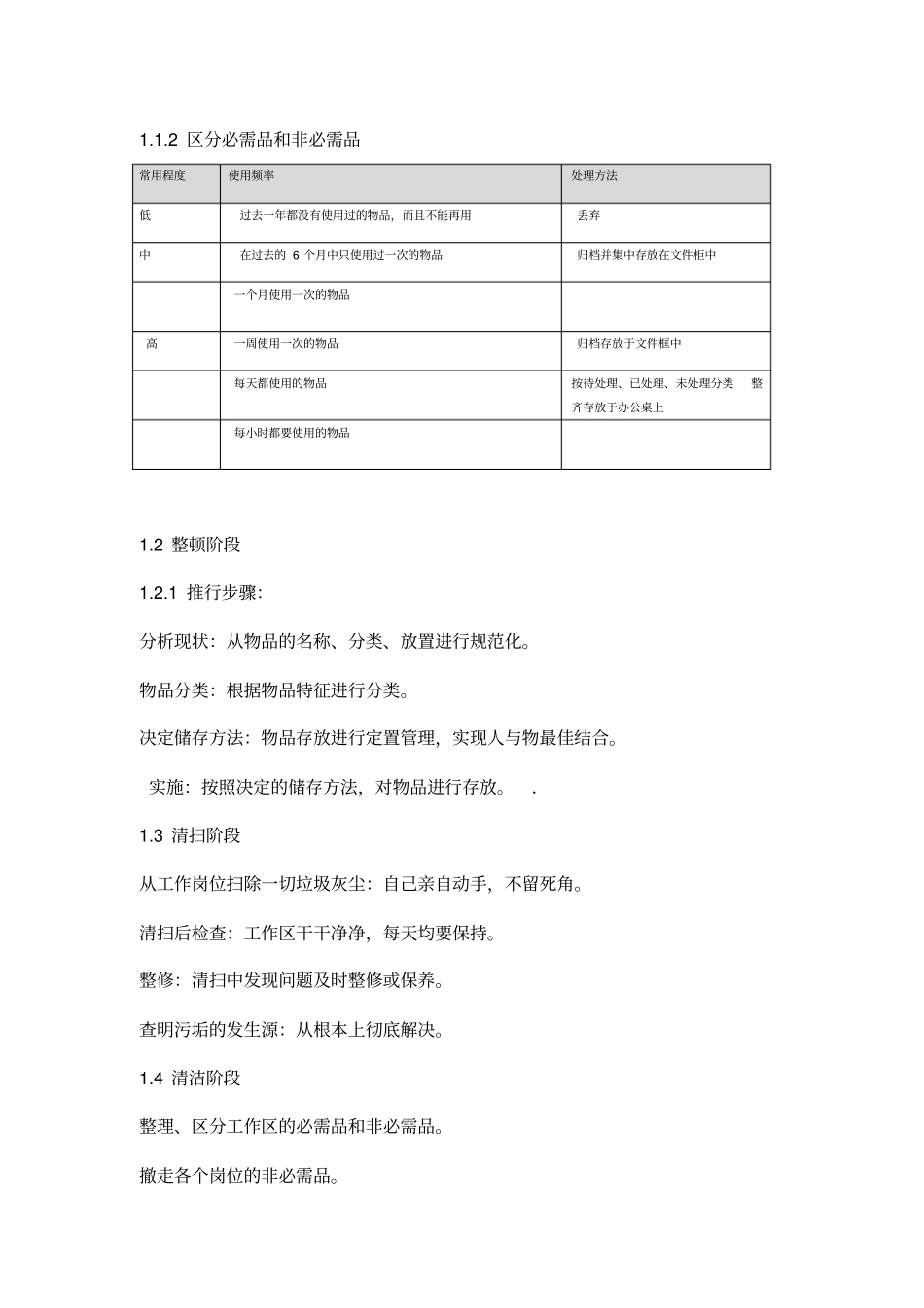 公司环境6S管理制度_第3页