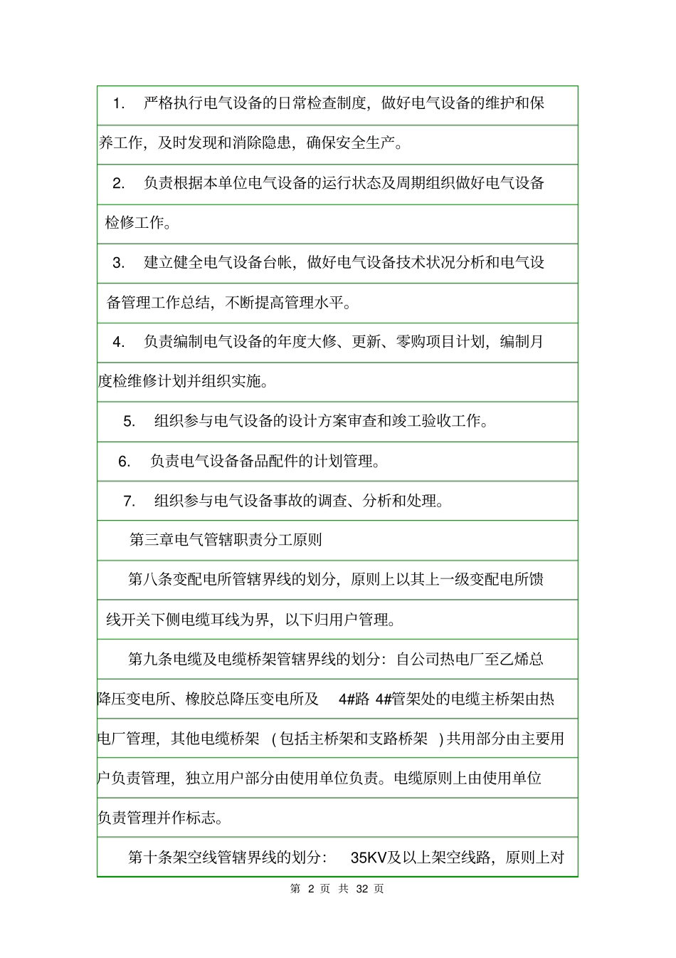 公司电气设备使用管理规定规章制度_第2页