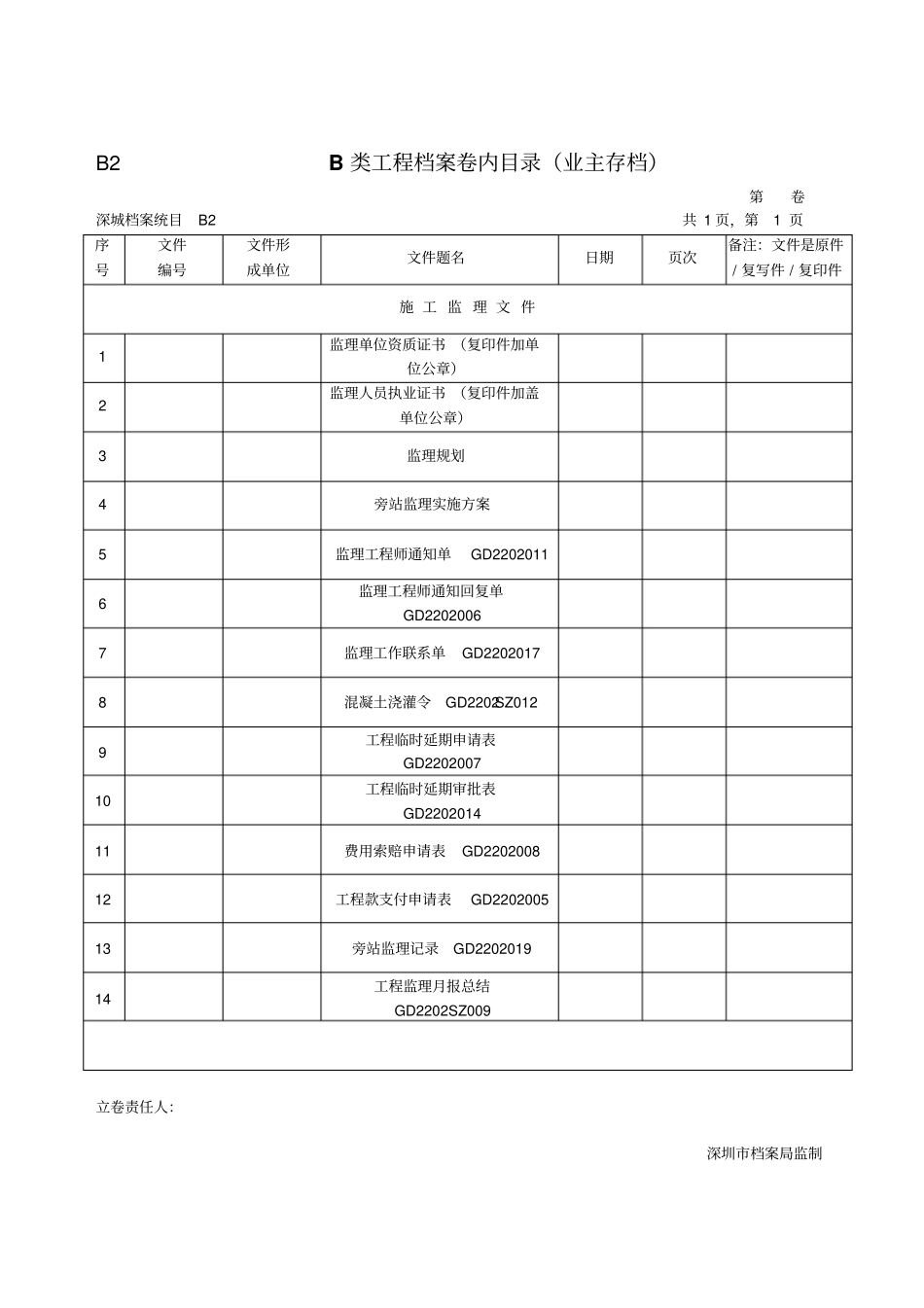 公司监理项目竣工资料归档规定_第3页