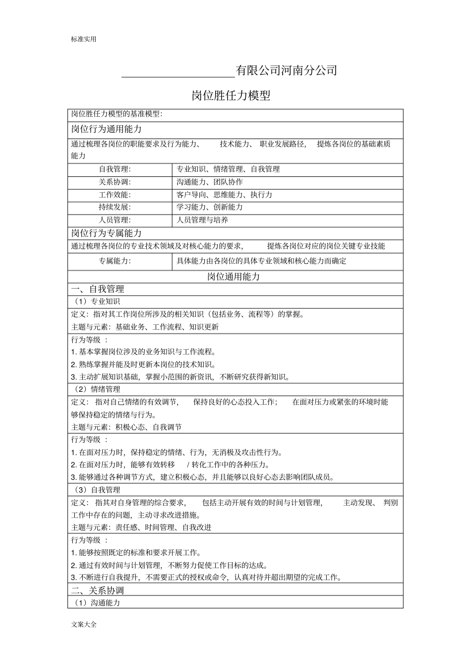 公司管理岗位能力胜任力模型_第1页