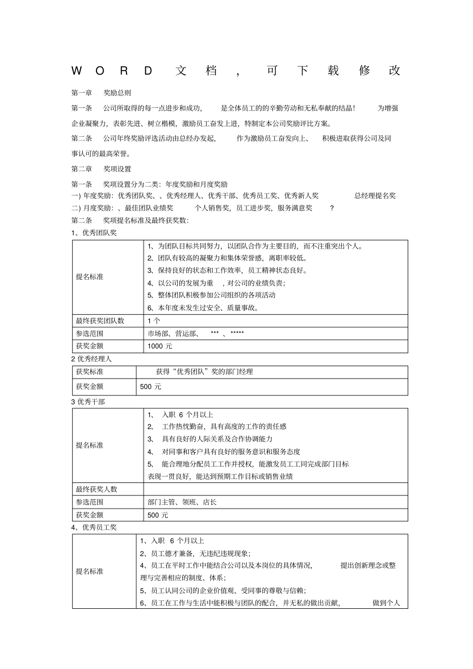 公司终优秀个人优秀团队奖励评比方案_第1页