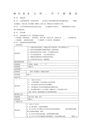 公司终优秀个人优秀团队奖励评比方案