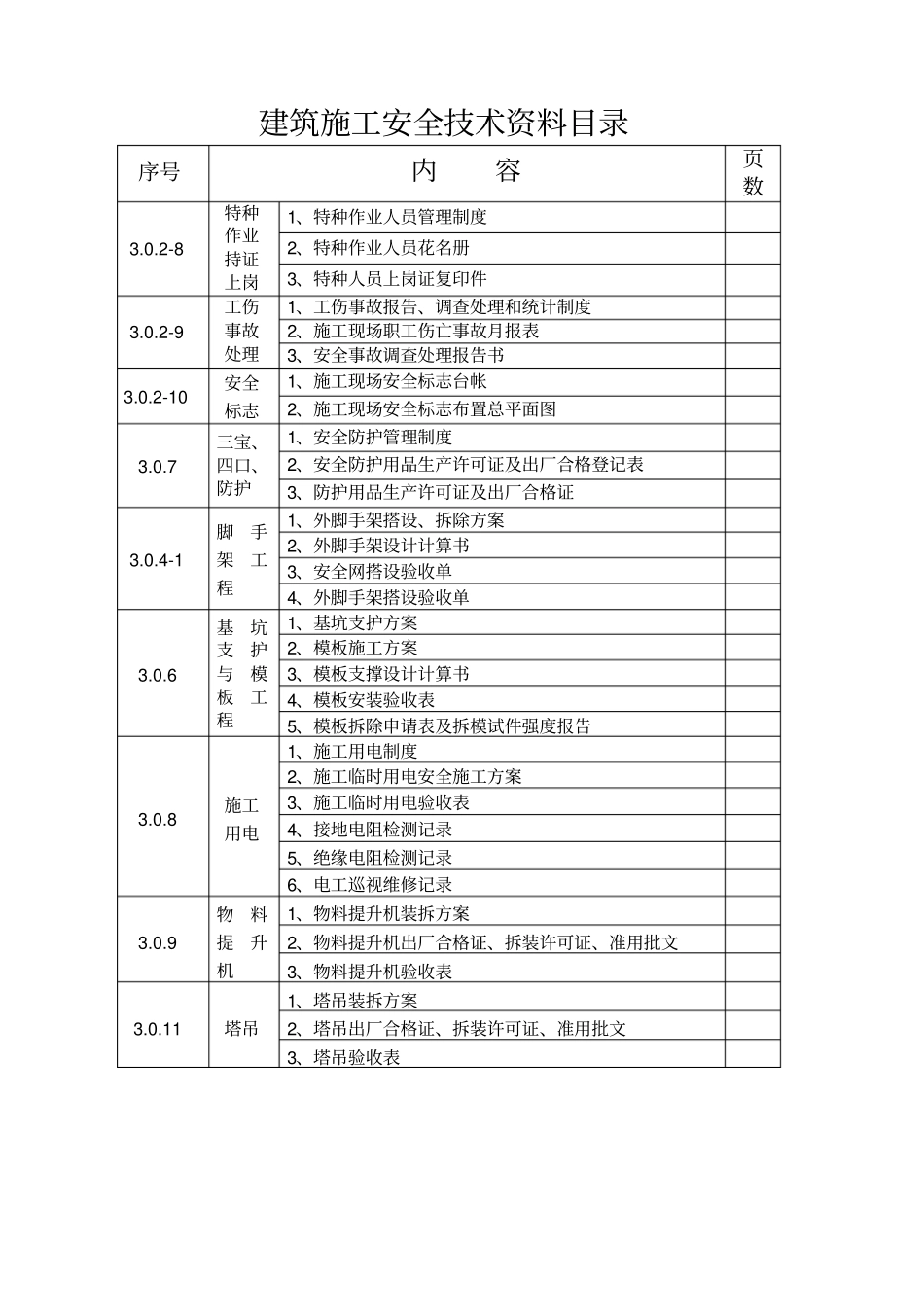 公司经理安全生产责任制_第2页