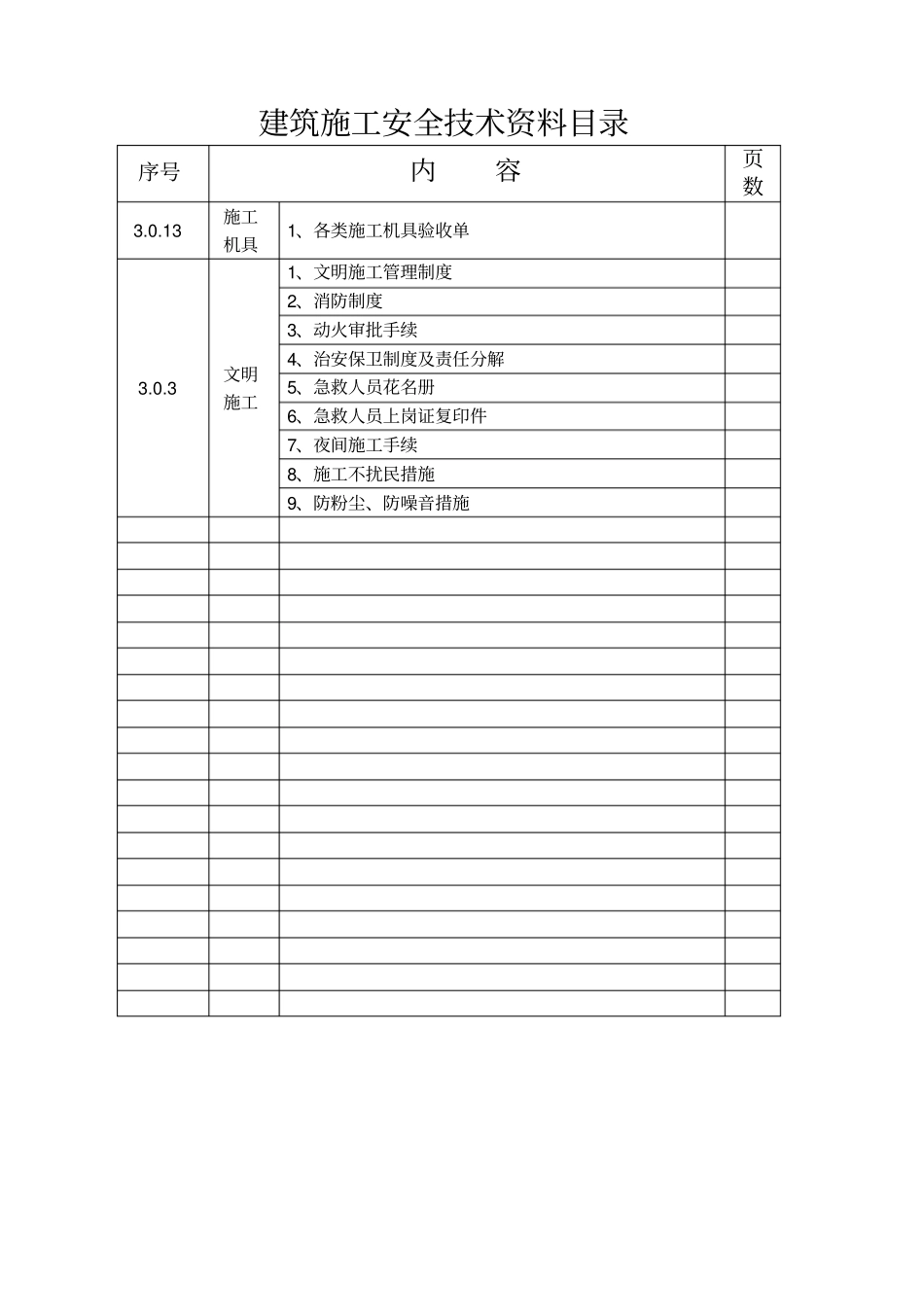 公司经理安全生产责任制_第3页