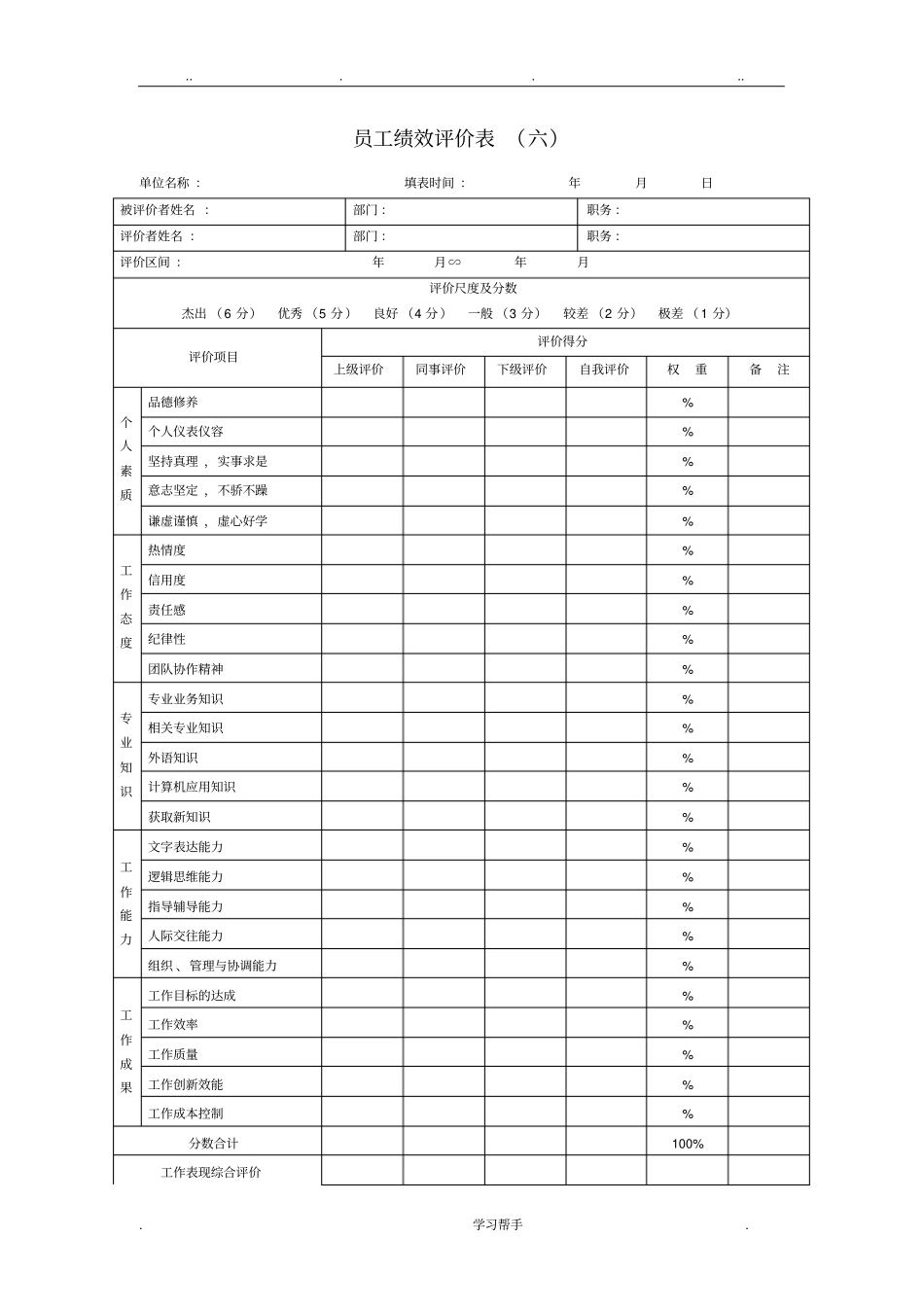 公司绩效考核表格大全实用_第2页