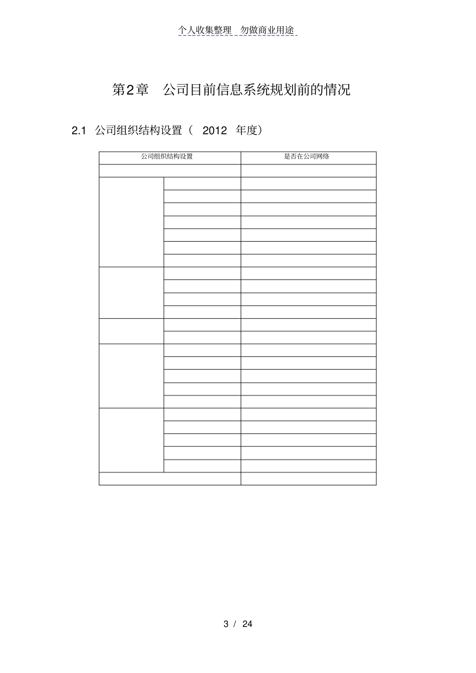 公司网络管理规划_第3页