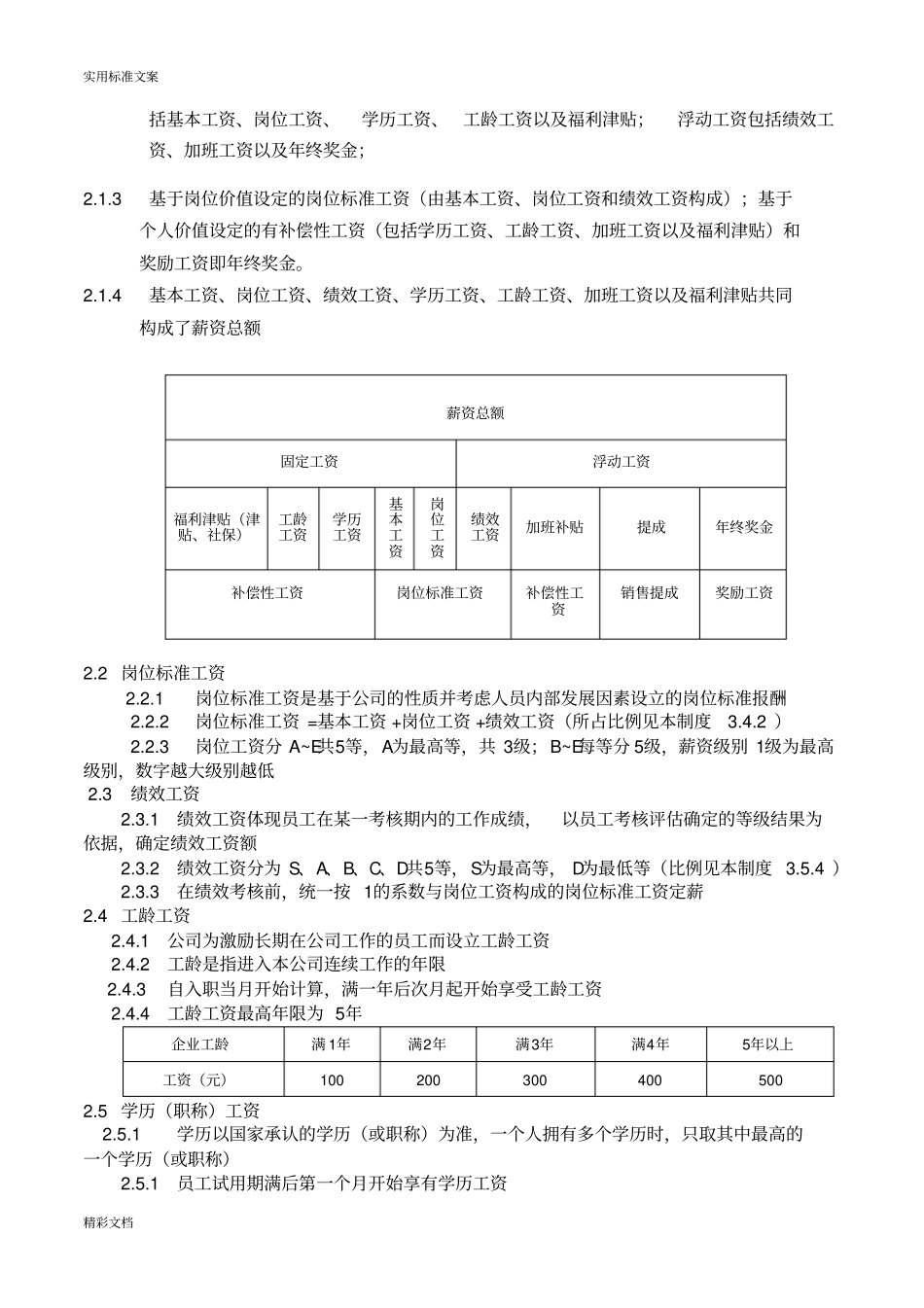 公司薪酬福利体系_第2页