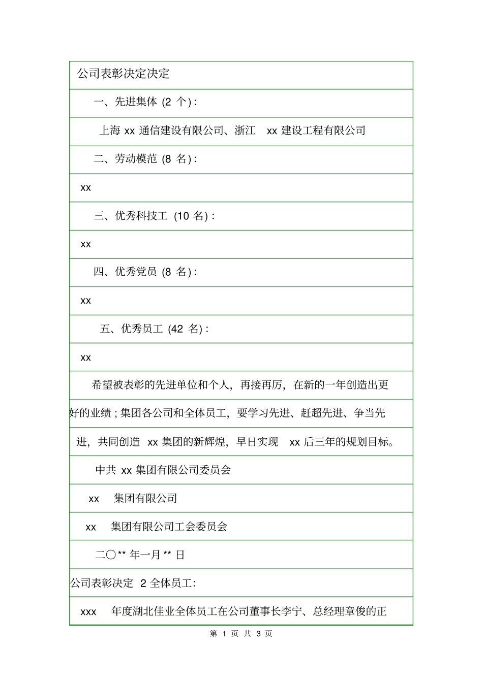 公司表彰决定决定_第1页