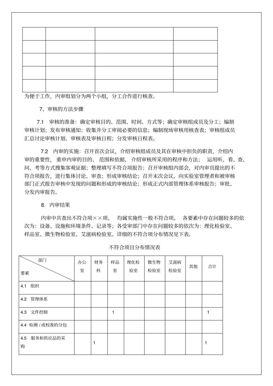 公司质量管理体系,内部管理体系审核报告6p_第2页