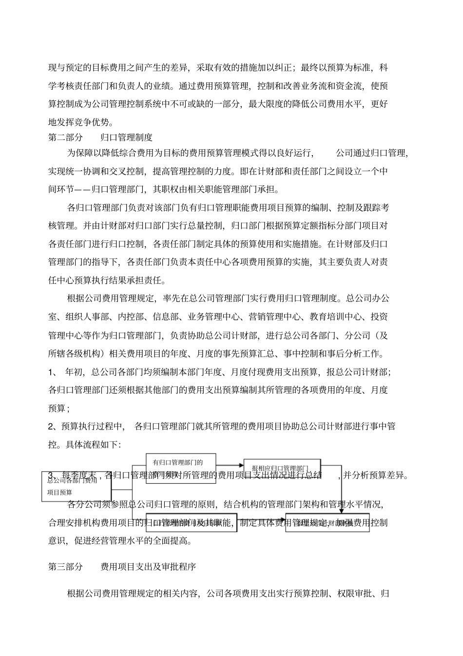 公司费用管理规定操作说明_第2页