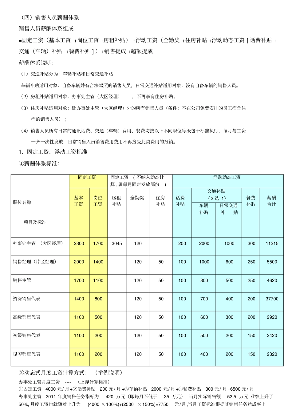 公司销售薪酬制度_第3页