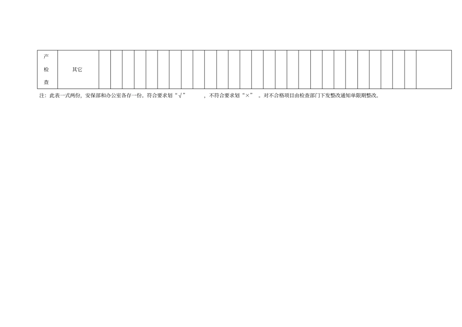 公司防火安全及安全生产检查表_第2页