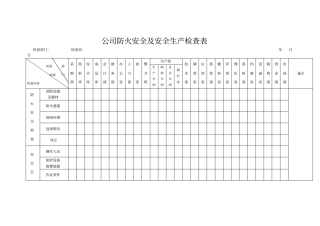 公司防火安全及安全生产检查表
