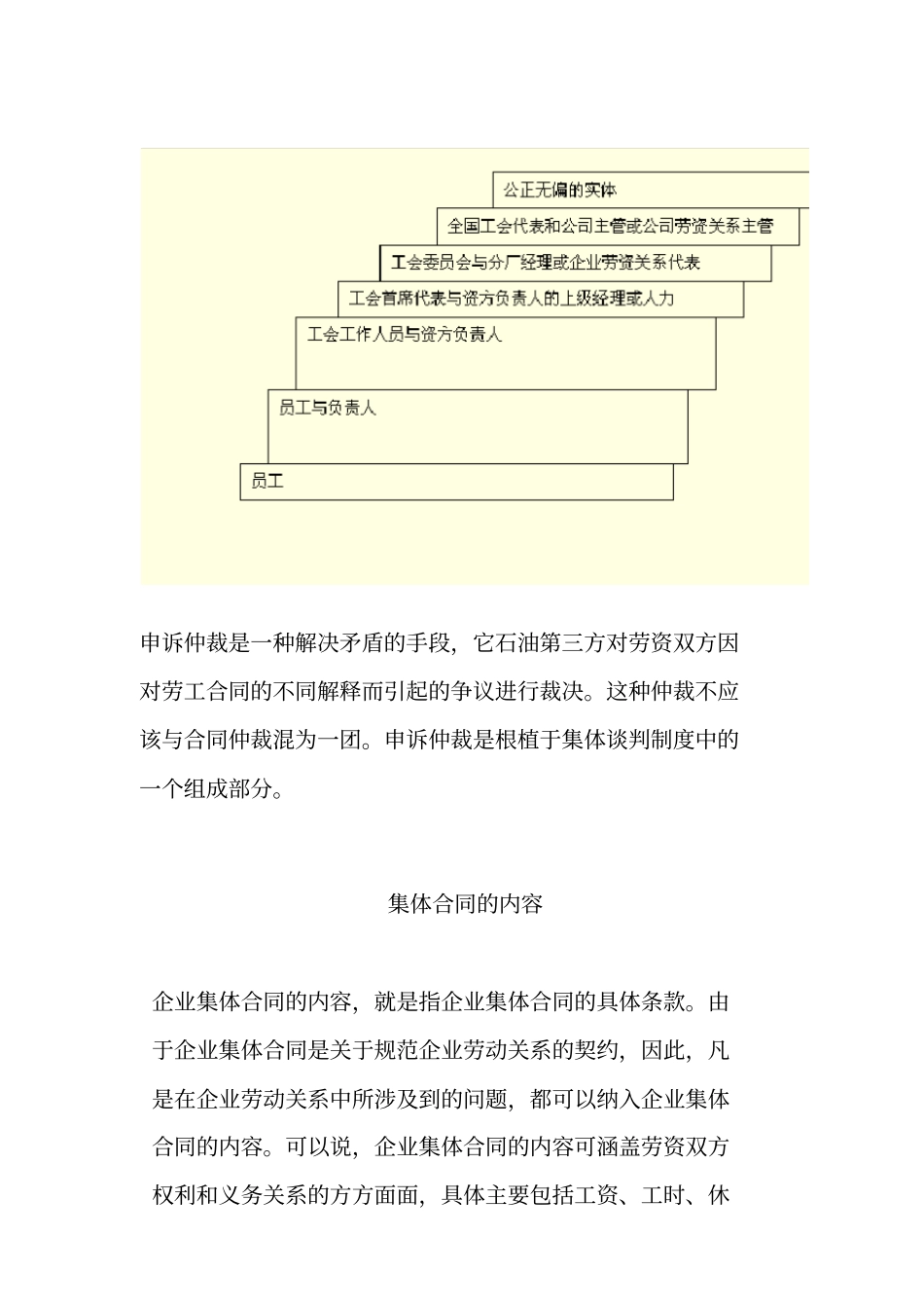 公司集体谈判及劳动合同_第2页