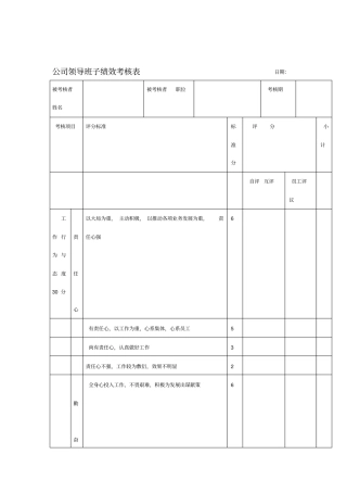 公司领导班子绩效考核表