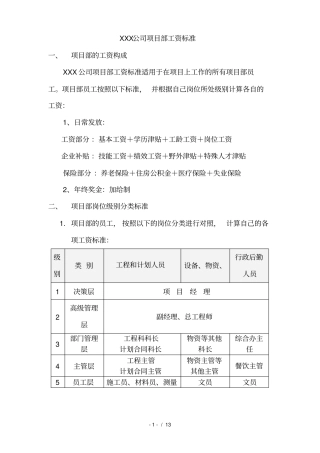 公司项目部工资标准