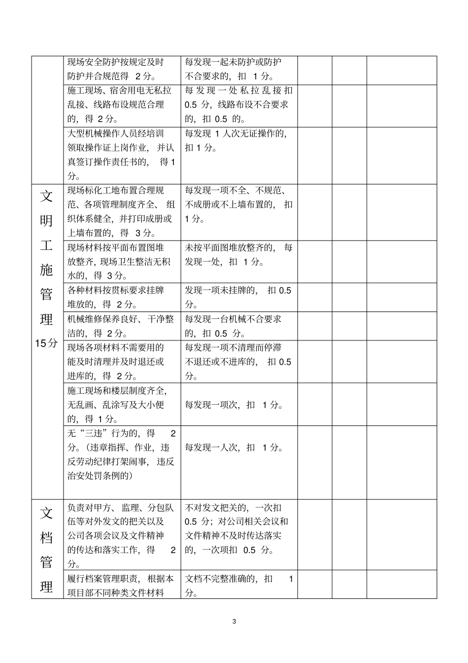公司项目部管理人员绩效考核表使用_第3页