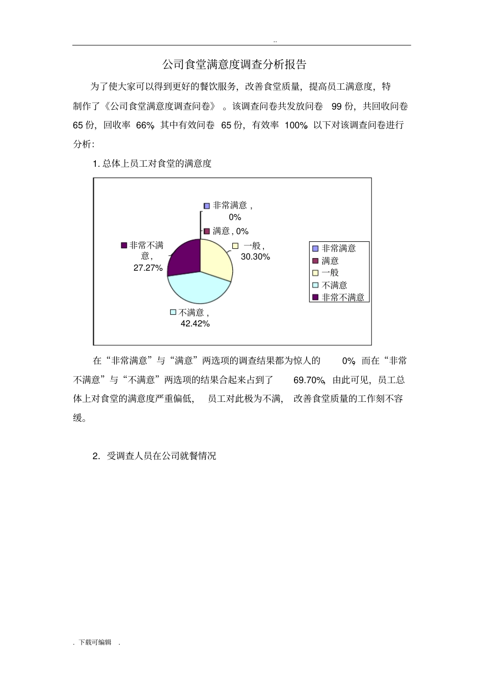 公司食堂满意度调查分析报告文案_第1页
