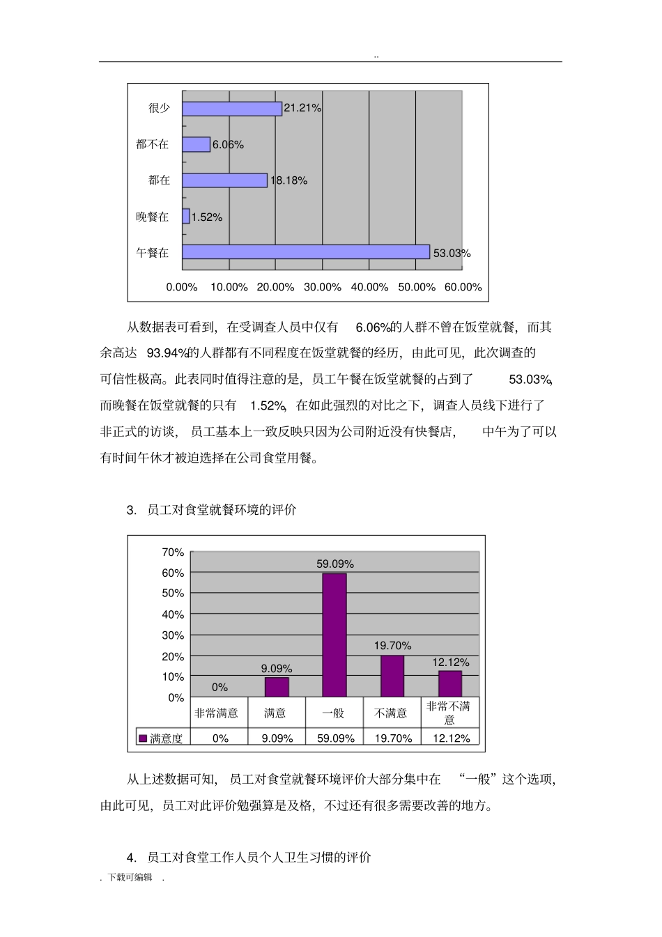 公司食堂满意度调查分析报告文案_第2页