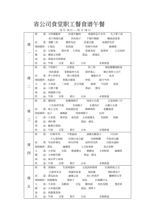 公司食堂职工餐食谱午餐