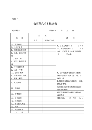 公墓墓穴成本核算表