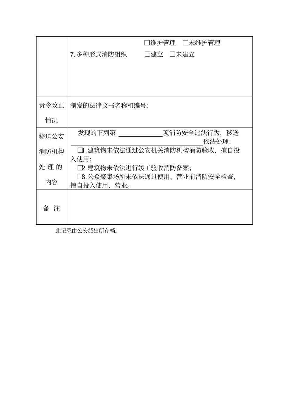 公安派出所日常消防监督检查记录_第3页