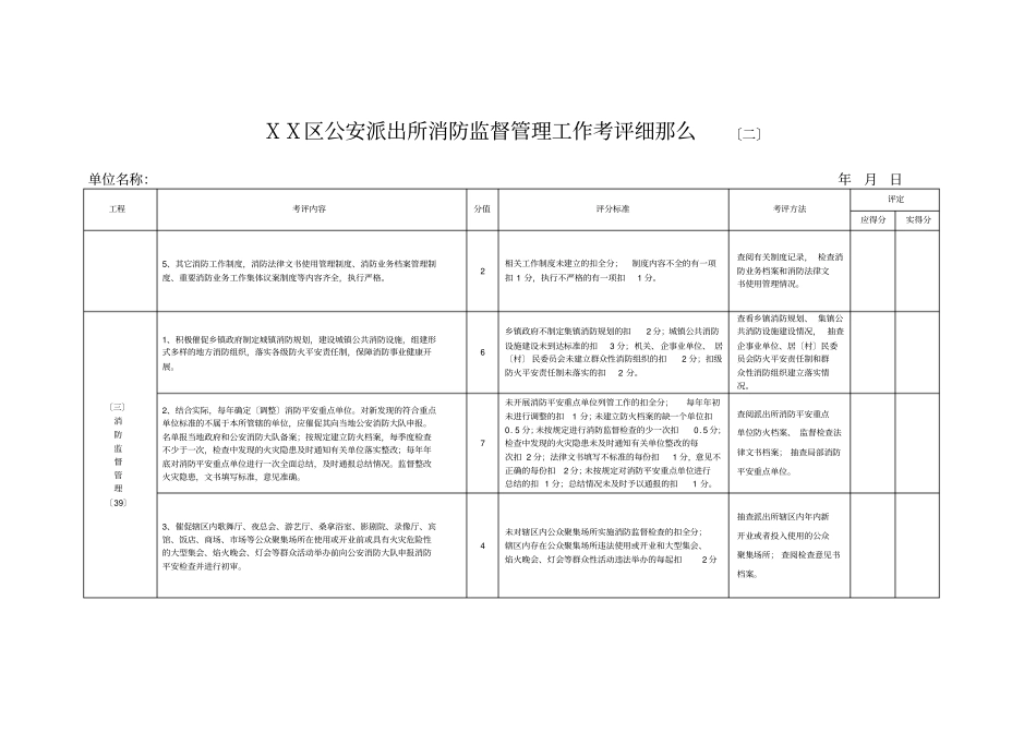 公安派出所消防监督管理工作考评细则【】_第3页