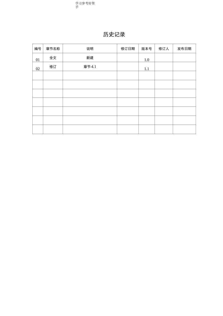 项目文档命名规则和格式要求_第3页