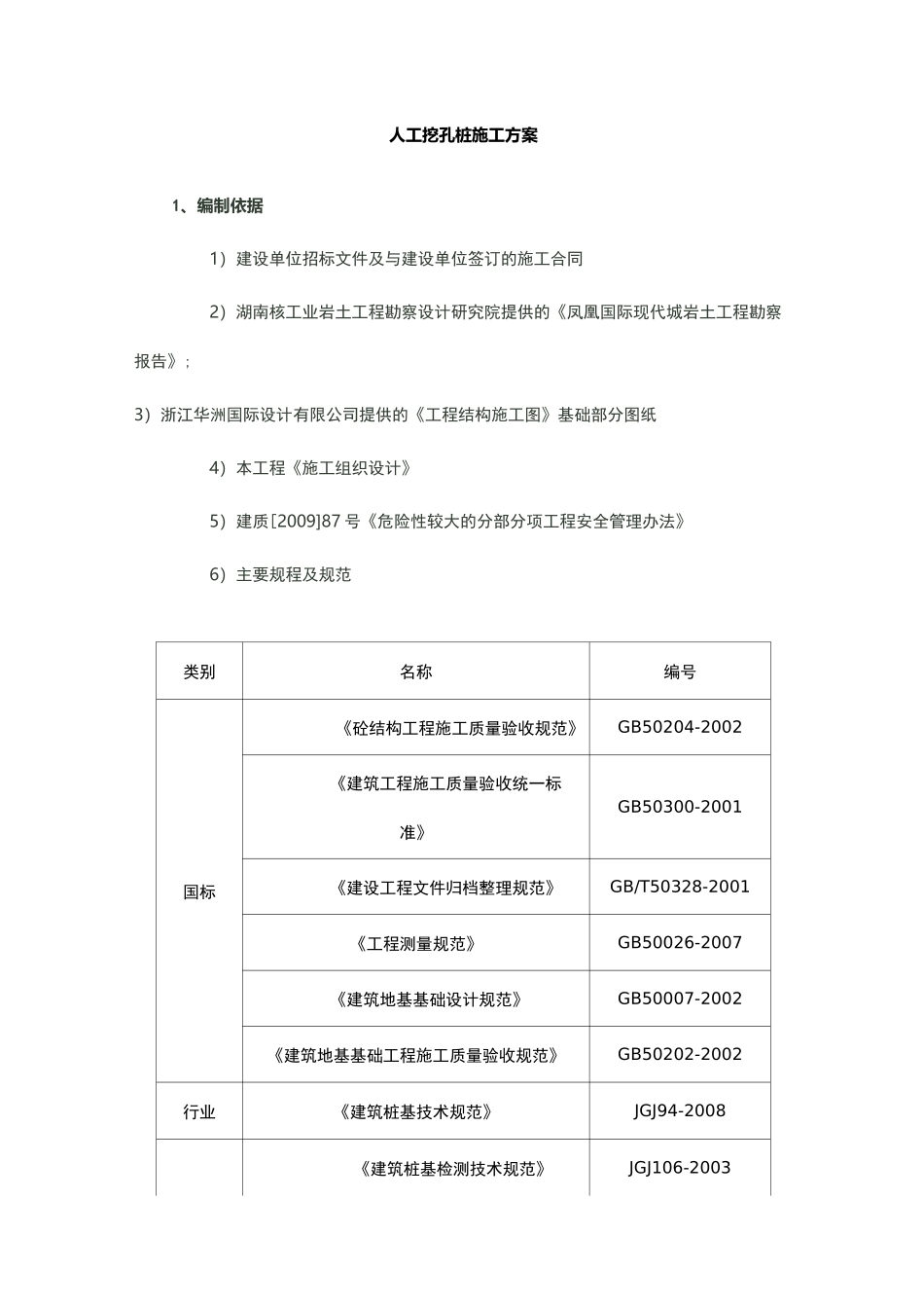 人工挖孔桩施工组织设计_第1页