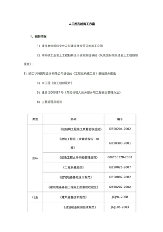 人工挖孔桩施工组织设计