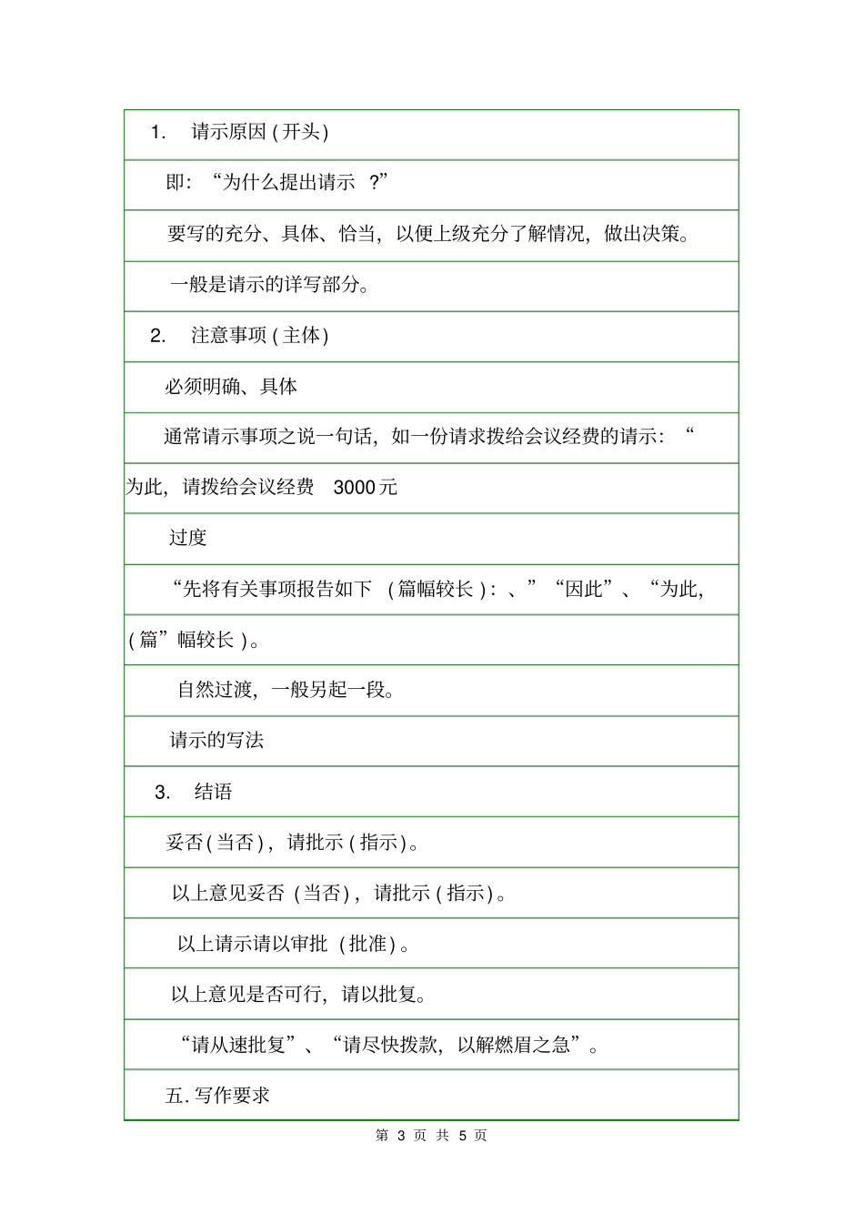 公文请示格式模板请示_第3页
