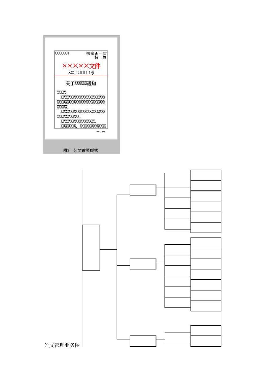 公文管理需求分析文档_第3页