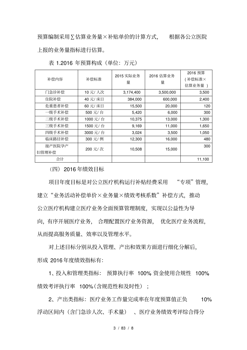 公立医院运行补贴项目绩效预算前评价报告_第3页