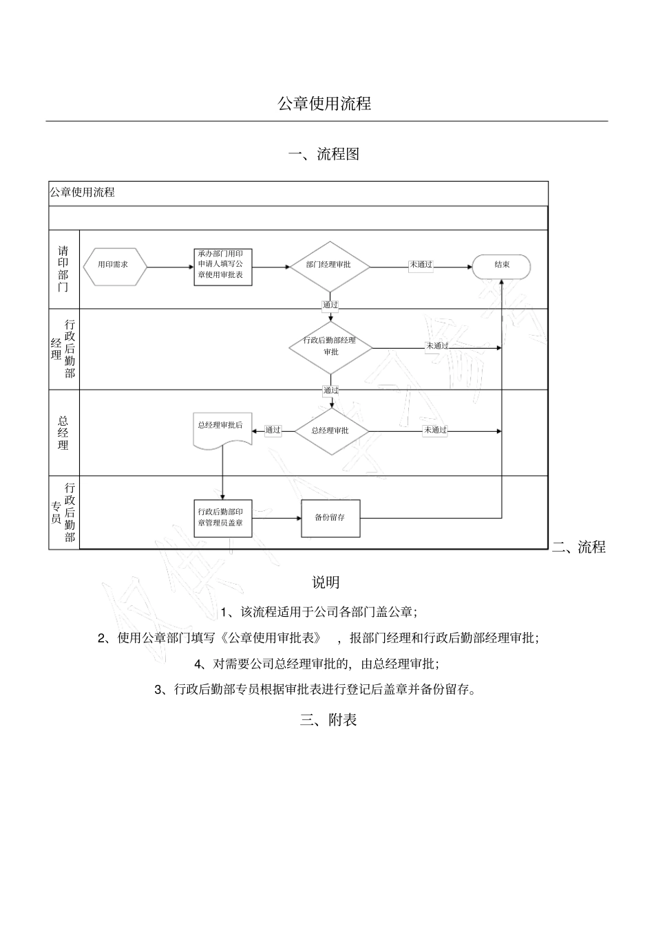 公章使用流程_第1页