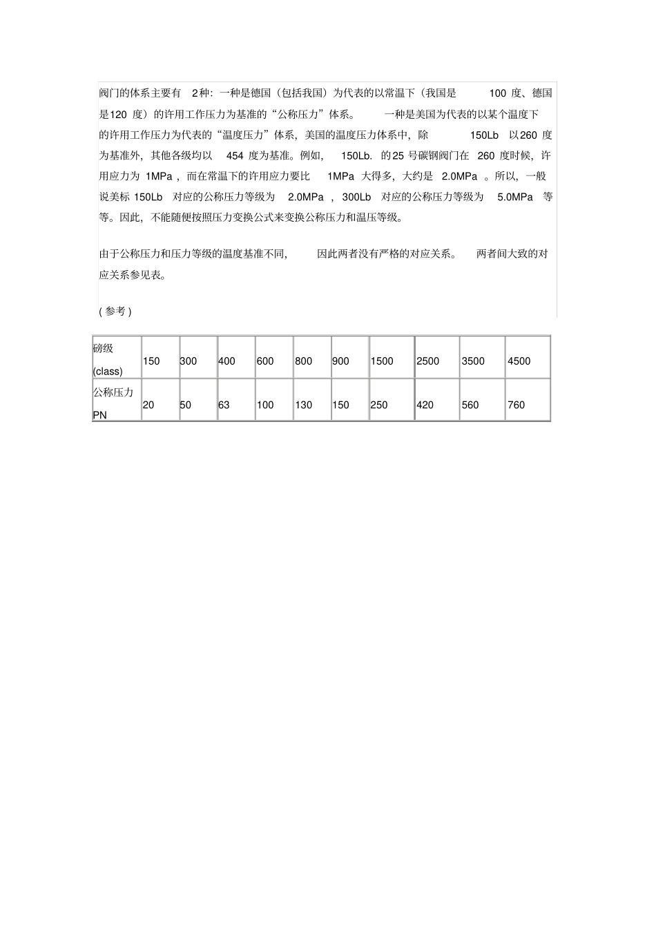 公称压力PN与Class美标磅级Lb的关系换算_第2页