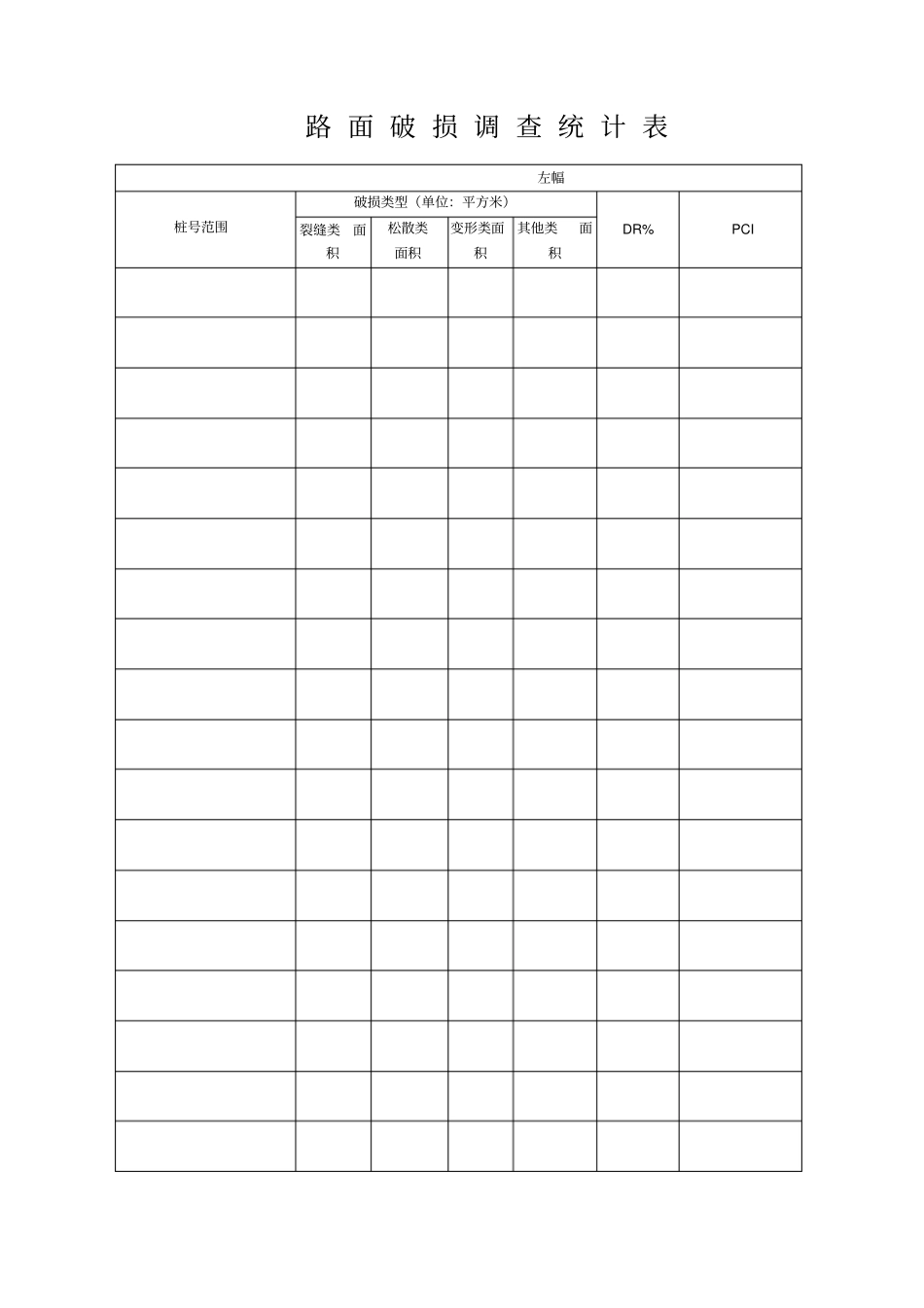公路外业调查表格_第1页