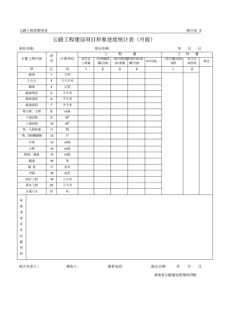 公路工程建设项目形象进度统计表月报