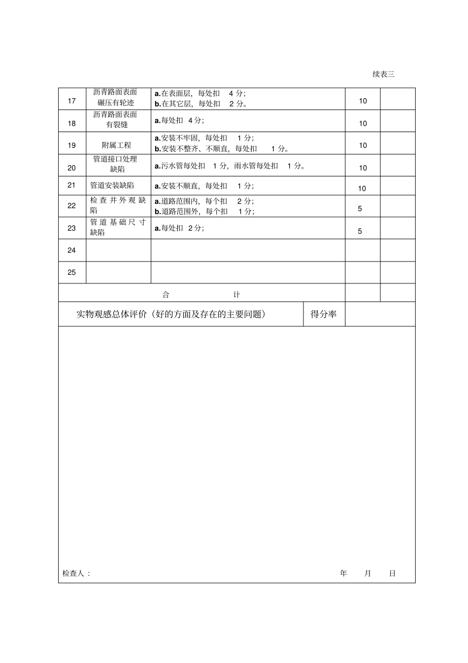 公路工程安全检查评分表_第2页