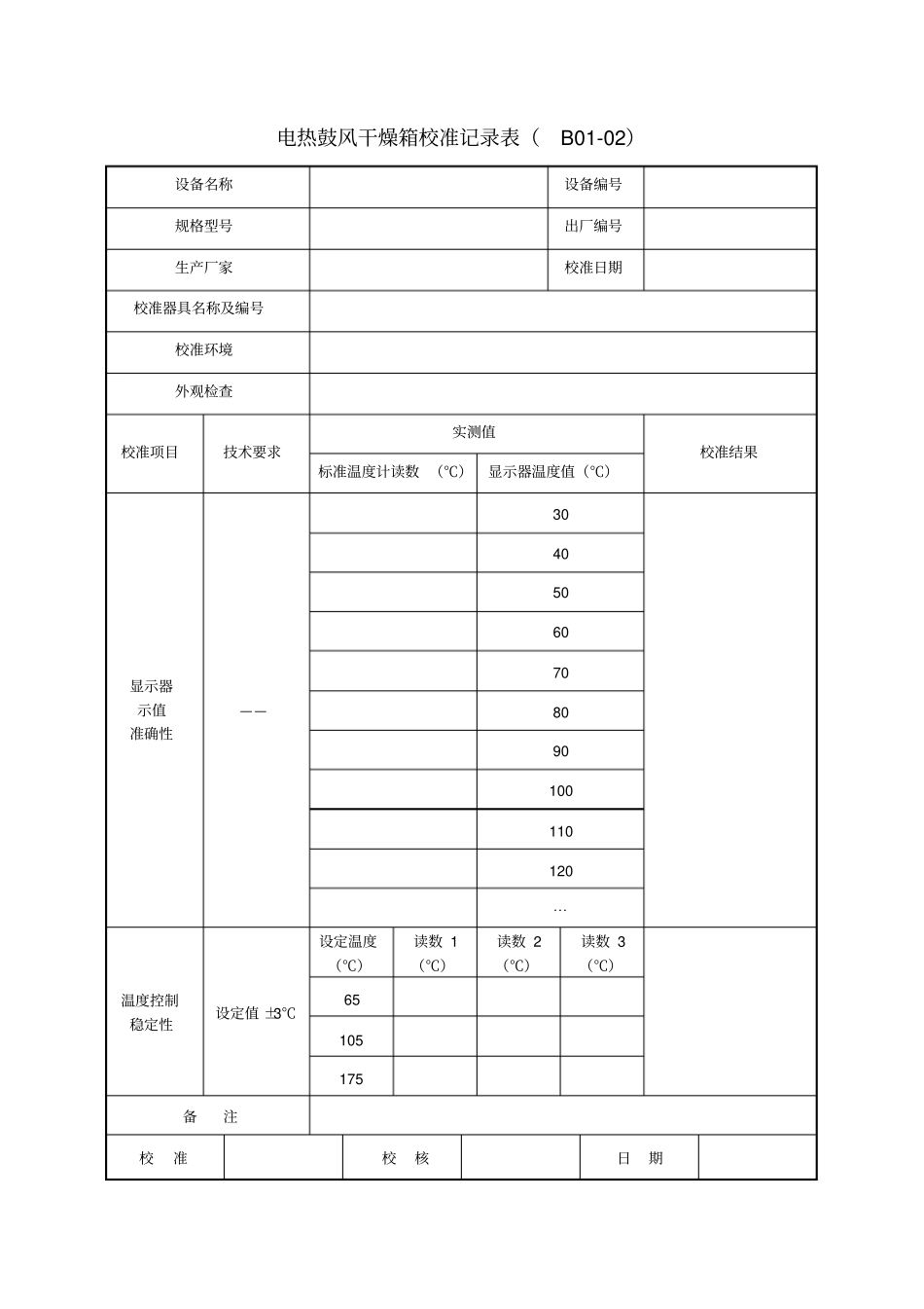 公路工程试验检测仪器设备校准指引表格全下载_第2页
