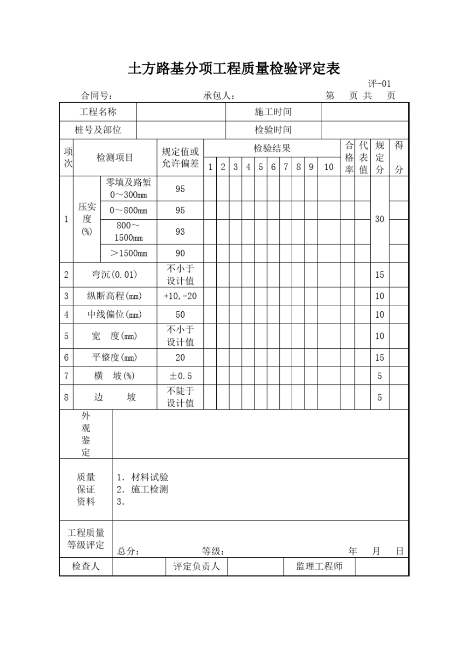 公路工程质量评定表_第1页