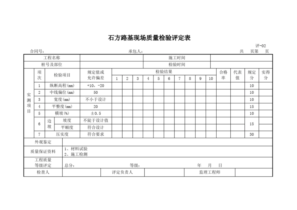 公路工程质量评定表_第2页