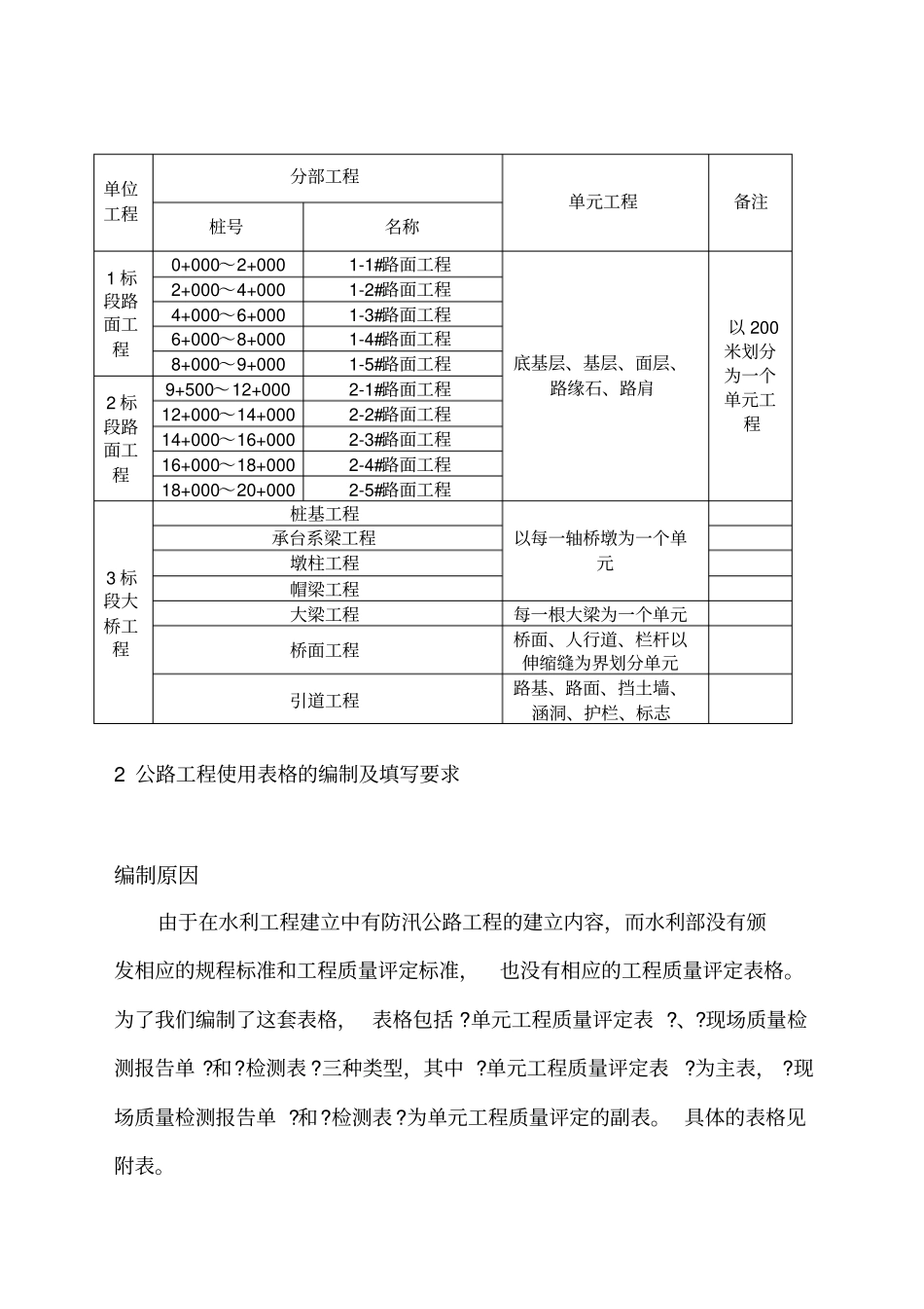 公路工程项目划分与施工质量评定_第2页