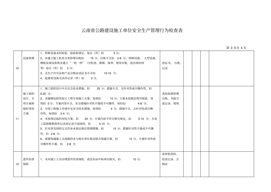 公路建设工程施工现场安全生产检查表_第3页